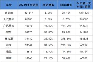 必威精装版客服电话多少截图0